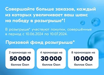 Акция Ozon «Розыгрыш баллов Ozon за покупку товаров со страницы на сумму заказа от 699 рублей»